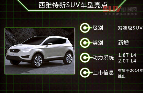 西雅特緊湊級SUV 明年推出 搭載兩種引擎與本田CRV競爭