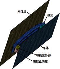 clip_image036.jpg 保險杠簡圖