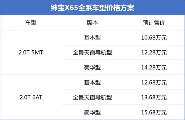 圖片3.jpg 圖片3.jpg