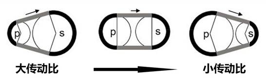 0_1_2015110209432863805