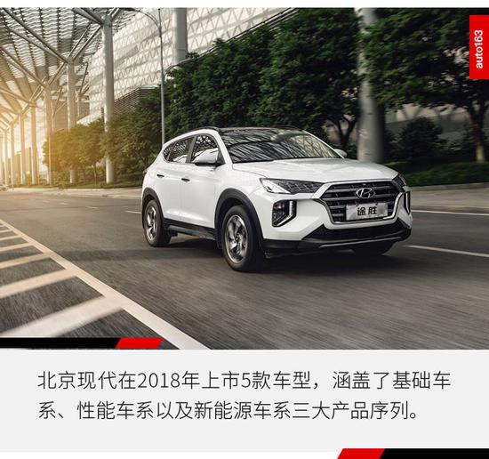 北現迎來變革之年 蓄力2020年重回百萬俱樂部