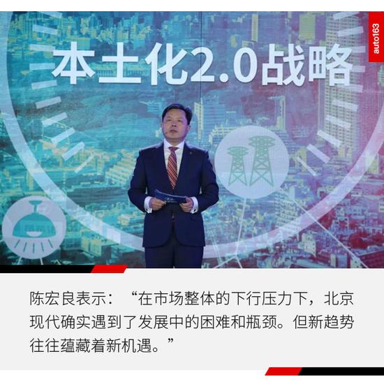 北現迎來變革之年 蓄力2020年重回百萬俱樂部