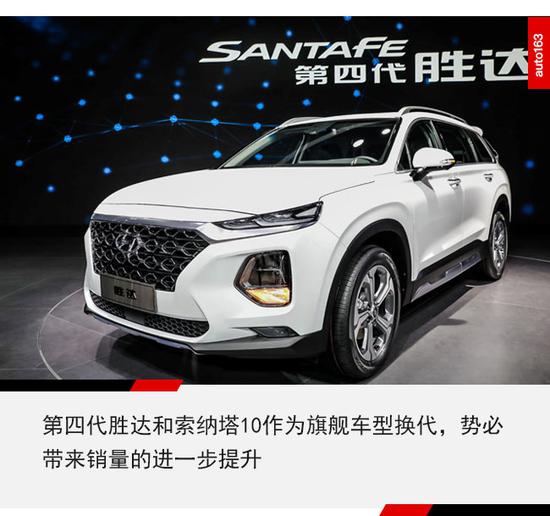 北現迎來變革之年 蓄力2020年重回百萬俱樂部