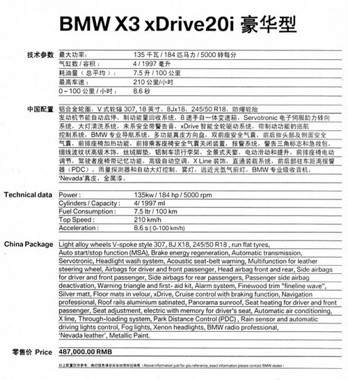 售價48.7萬 寶馬X3-2.0T低功率版可預訂
