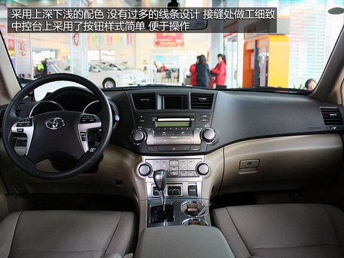 菲躍/漢蘭達/科帕奇/酷威--都市SUV推薦