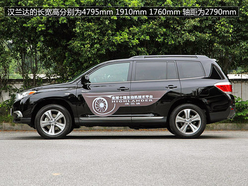 菲躍/漢蘭達/科帕奇/酷威--都市SUV推薦