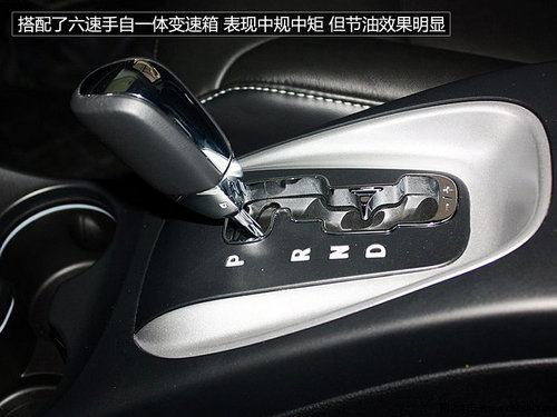 菲躍/漢蘭達/科帕奇/酷威--都市SUV推薦