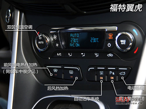 同價你選誰 奧迪Q3/翼虎/寶馬X1肉搏戰(zhàn)