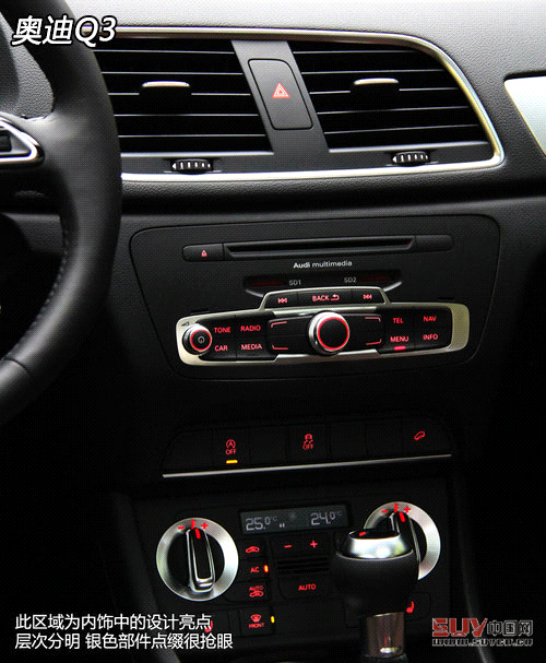 同價你選誰 奧迪Q3/翼虎/寶馬X1肉搏戰(zhàn)