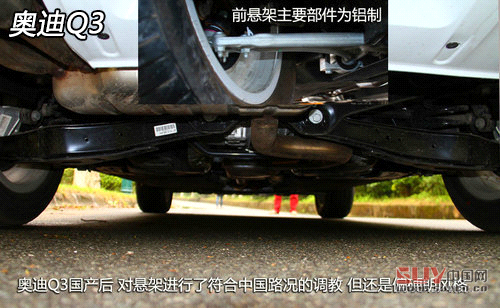 同價你選誰 奧迪Q3/翼虎/寶馬X1肉搏戰(zhàn)