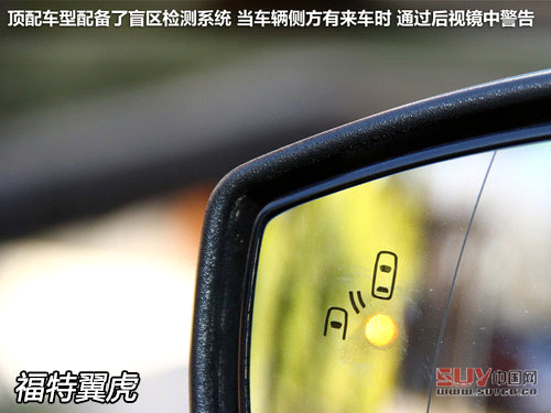 同價你選誰 奧迪Q3/翼虎/寶馬X1肉搏戰(zhàn)