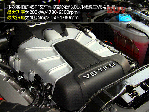 售價62.8萬元 實拍新款奧迪Q5—3.0TFSI