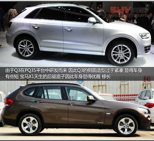 奧迪Q3大戰(zhàn)寶馬X1