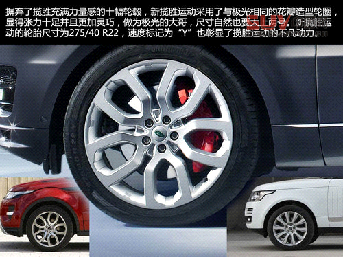 全新路虎攬勝運(yùn)動(dòng)版解析 上海車(chē)展首發(fā)