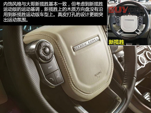 全新路虎攬勝運(yùn)動(dòng)版 網(wǎng)上車(chē)市官圖解析