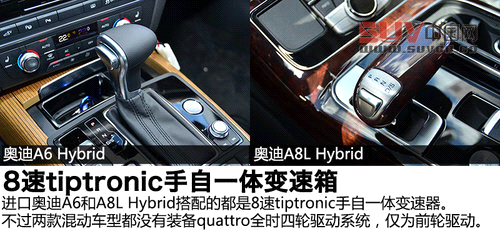 配置很均衡 試駕進(jìn)口奧迪A6/A8L Hybrid