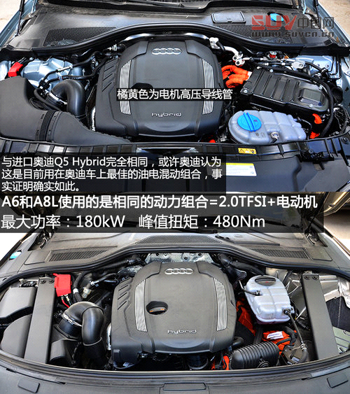 配置很均衡 試駕進(jìn)口奧迪A6/A8L Hybrid