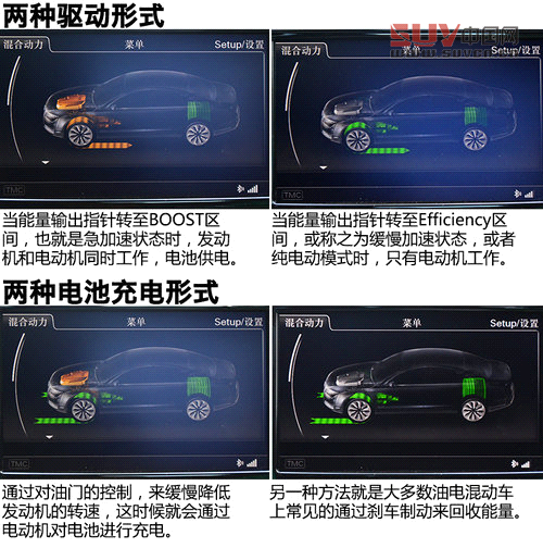 配置很均衡 試駕進(jìn)口奧迪A6/A8L Hybrid