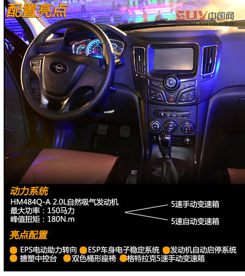 售10.68-14.68萬  海馬SUV-S7新車學堂