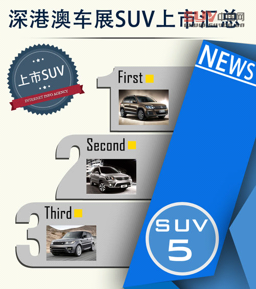 新途觀/獅跑領銜 5款SUV深港澳車展上市