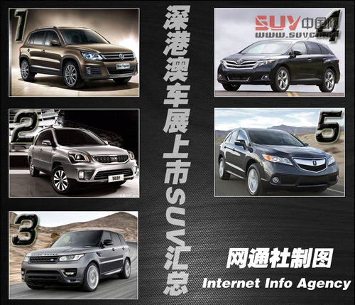 根據上述表格所展示的內容分析,在即將開幕的深港澳車展上共有5款SUV新車即將推出。其中緊湊型SUV車型2款、中型SUV車型2款、中大型SUV車型1款。并在6月7日至6月8日期間上市。
