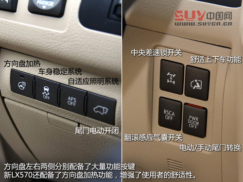 敬由心生 試駕雷克薩斯旗艦SUV新LX570