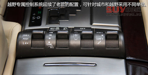 敬由心生 試駕雷克薩斯旗艦SUV新LX570