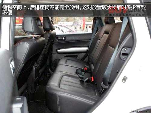 SUV內容季 6款入門級SUV車型強烈推薦