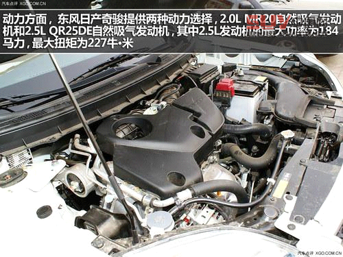 SUV內容季 6款入門級SUV車型強烈推薦