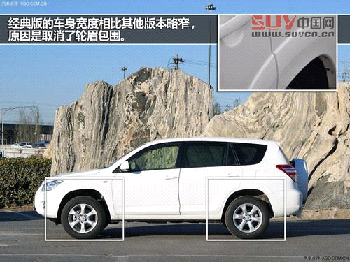 SUV內容季 6款入門級SUV車型強烈推薦