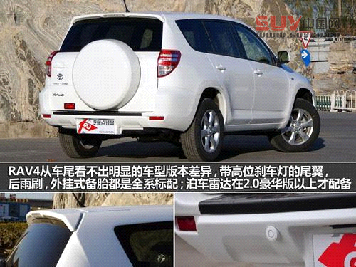 SUV內容季 6款入門級SUV車型強烈推薦