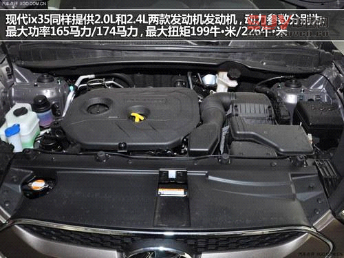 SUV內容季 6款入門級SUV車型強烈推薦