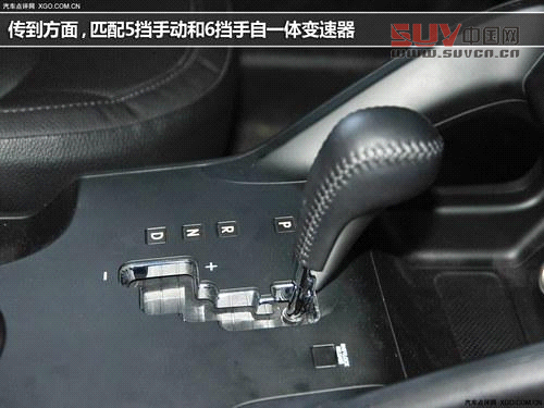 SUV內容季 6款入門級SUV車型強烈推薦