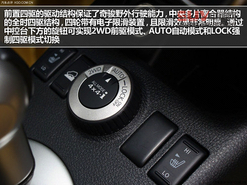 無謂雨季 3款涉水性能出色SUV車型推薦