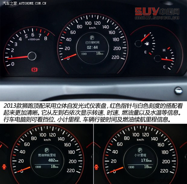 起亞東風悅達起亞獅跑2013款 2.0L 自動兩驅(qū)版Premium