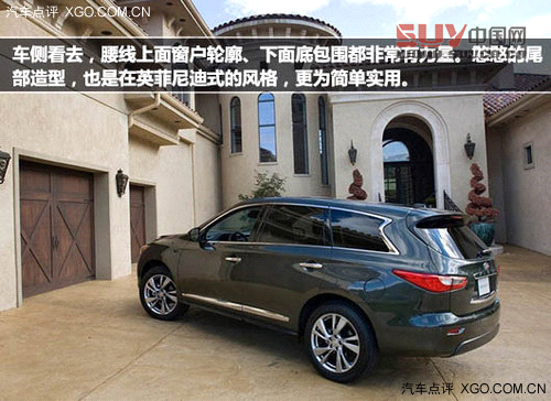 專為大塊頭準備 中大型SUV車型火熱推薦