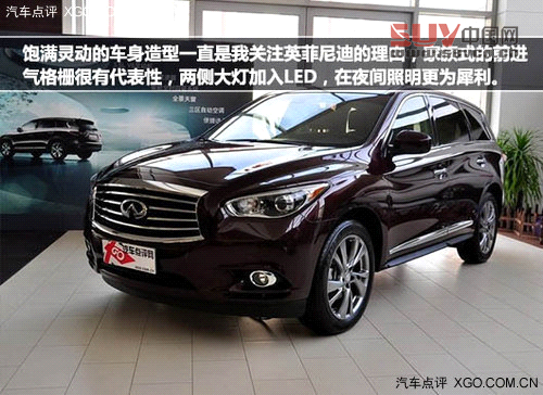 專為大塊頭準備 中大型SUV車型火熱推薦