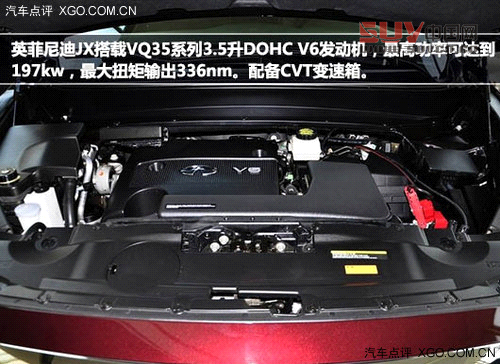 專為大塊頭準備 中大型SUV車型火熱推薦