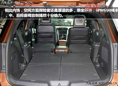 專為大塊頭準備 中大型SUV車型火熱推薦