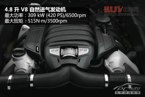 卡宴GTS實拍體驗 5.7秒破百的SUV猛獸