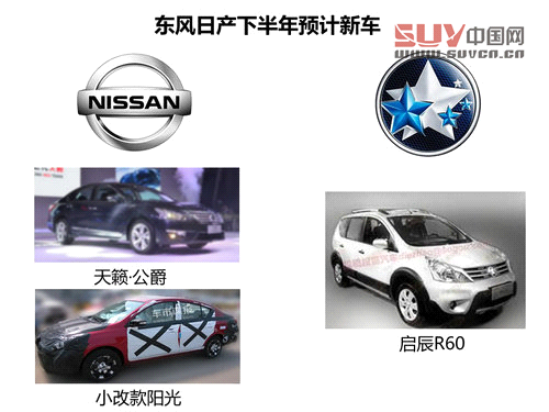 新奇駿/逍客今年無(wú)望 東風(fēng)日產(chǎn)推3新車(chē)