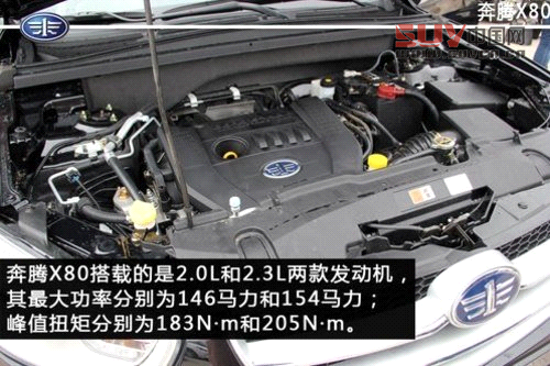 填補城市SUV空白一汽奔騰X80 大連到店實拍