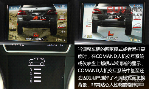 全能型大塊頭 測試奔馳ML350 豪華型