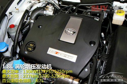  自主不同價位精品 10萬級別國產(chǎn)SUV推薦