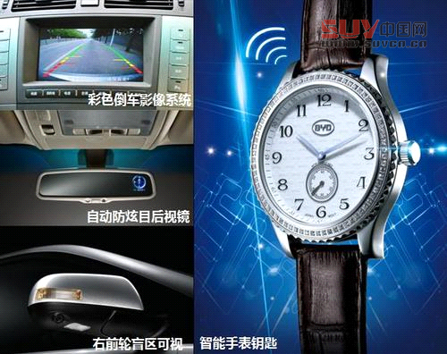 剛柔并濟  4款高人氣SUV車型導購