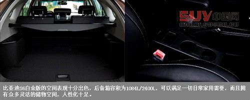 剛柔并濟  4款高人氣SUV車型導購