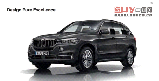 [新車解析]新一代寶馬X5技術亮點深度解析