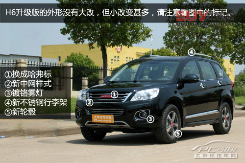 哈弗H6升級版到店實(shí)拍 增ESP、換哈弗標(biāo)