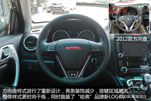 哈弗H6升級版到店實(shí)拍 增ESP、換哈弗標(biāo)