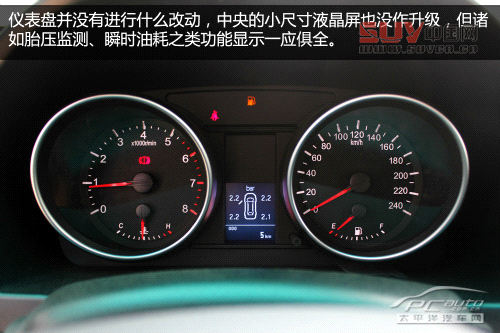 哈弗H6升級版到店實(shí)拍 增ESP、換哈弗標(biāo)